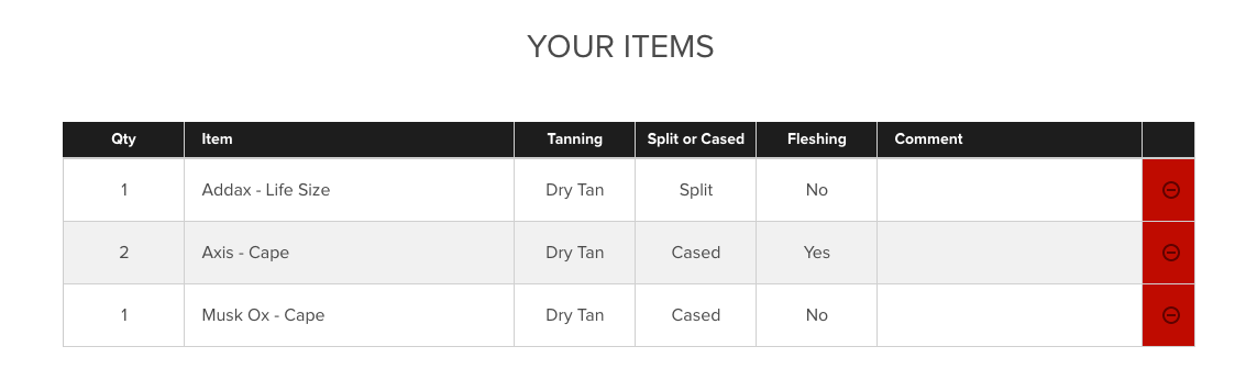 QFD Order Process - Your Items