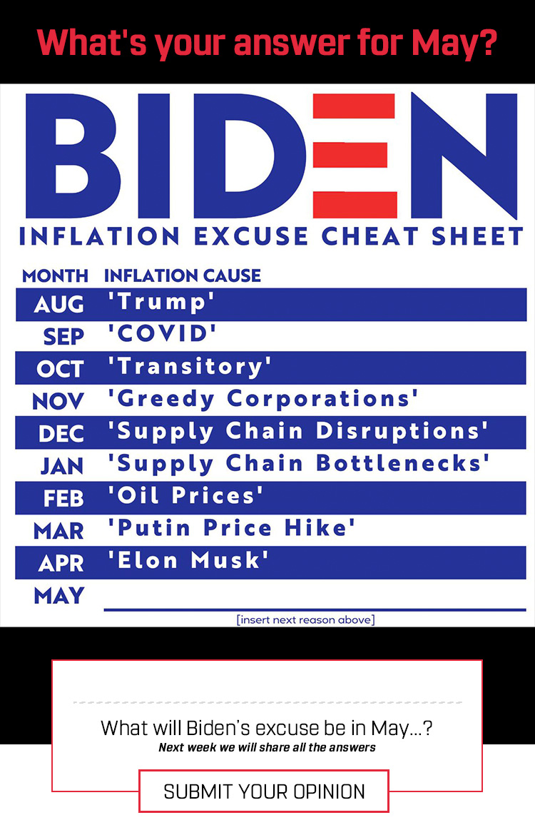 Guess Biden's Excuse for Inflation in May